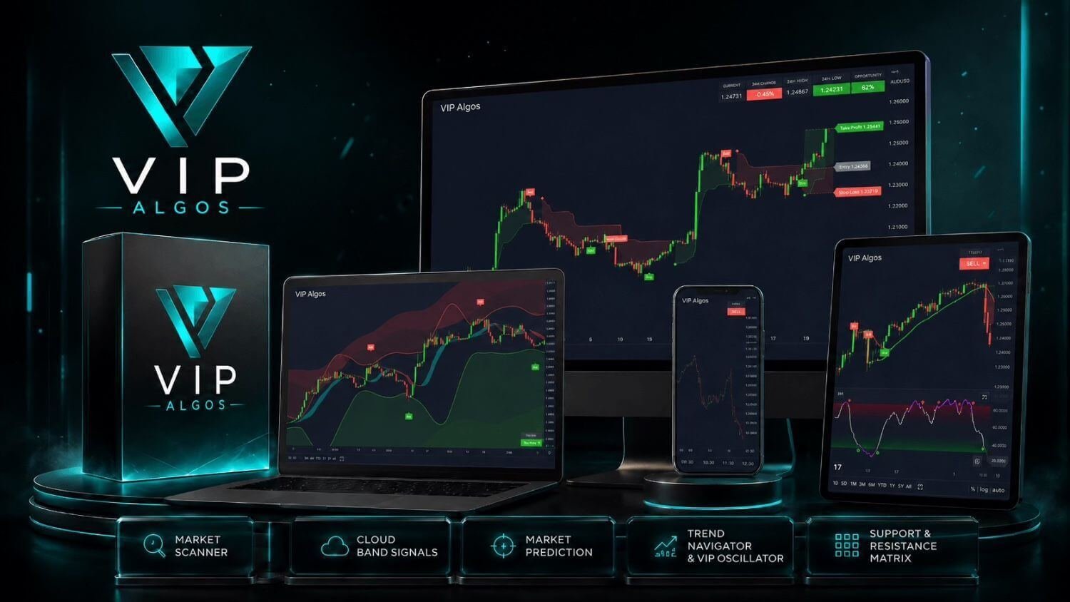 VIP ALGOS